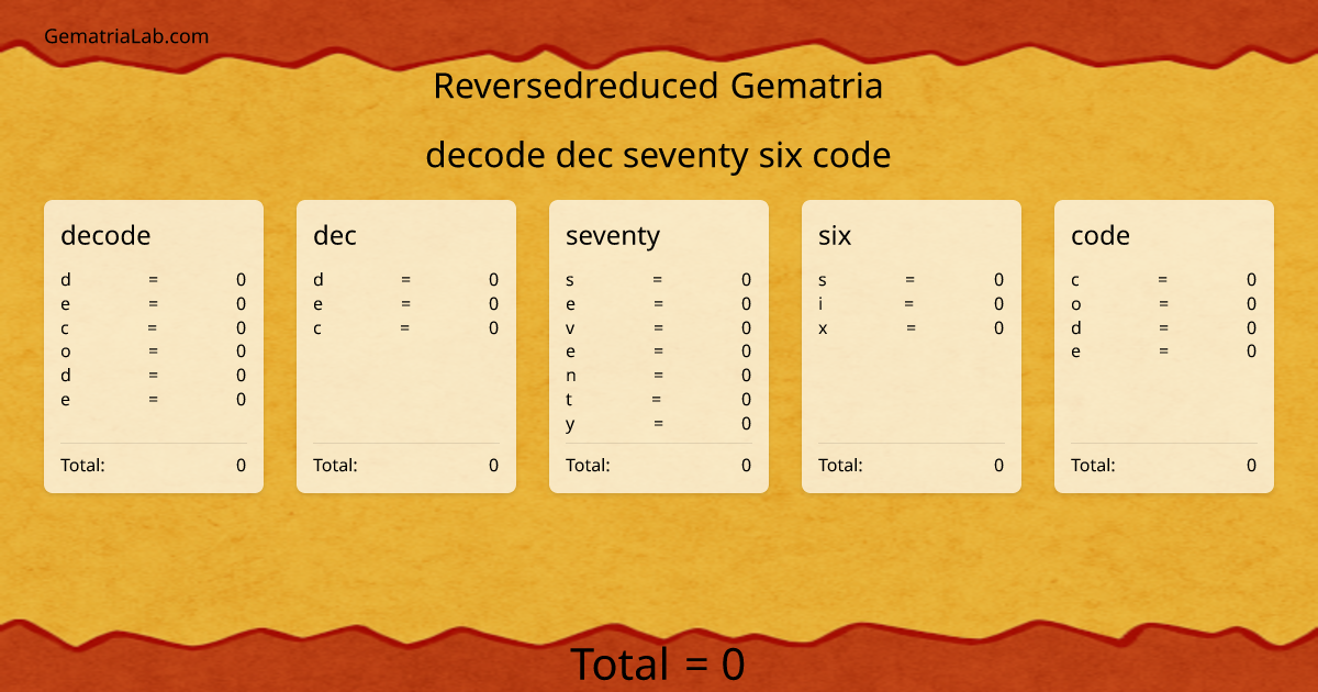 decode dec seventy six code in reversedreduced Gematria